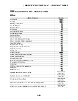 Предварительный просмотр 68 страницы Yamaha 2007 FZ6-N Service Manual