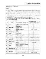 Предварительный просмотр 134 страницы Yamaha 2007 FZ6-N Service Manual