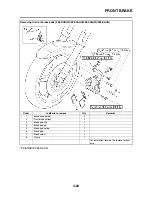 Предварительный просмотр 197 страницы Yamaha 2007 FZ6-N Service Manual