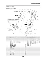 Предварительный просмотр 245 страницы Yamaha 2007 FZ6-N Service Manual