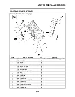 Предварительный просмотр 280 страницы Yamaha 2007 FZ6-N Service Manual