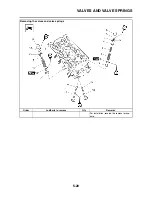 Предварительный просмотр 281 страницы Yamaha 2007 FZ6-N Service Manual