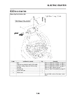 Предварительный просмотр 297 страницы Yamaha 2007 FZ6-N Service Manual