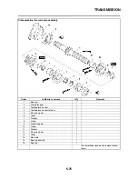 Предварительный просмотр 336 страницы Yamaha 2007 FZ6-N Service Manual