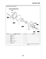 Предварительный просмотр 353 страницы Yamaha 2007 FZ6-N Service Manual