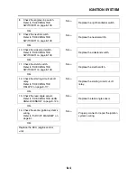 Предварительный просмотр 377 страницы Yamaha 2007 FZ6-N Service Manual