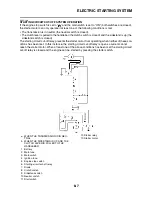 Предварительный просмотр 380 страницы Yamaha 2007 FZ6-N Service Manual