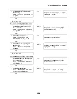 Предварительный просмотр 397 страницы Yamaha 2007 FZ6-N Service Manual