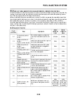 Предварительный просмотр 407 страницы Yamaha 2007 FZ6-N Service Manual