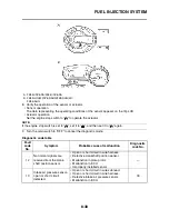 Предварительный просмотр 411 страницы Yamaha 2007 FZ6-N Service Manual