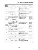 Предварительный просмотр 461 страницы Yamaha 2007 FZ6-N Service Manual