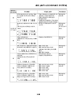 Предварительный просмотр 462 страницы Yamaha 2007 FZ6-N Service Manual