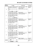 Предварительный просмотр 463 страницы Yamaha 2007 FZ6-N Service Manual