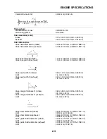 Preview for 49 page of Yamaha 2007 FZ6-NA Service Manual