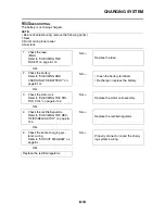 Preview for 386 page of Yamaha 2007 FZ6-NA Service Manual