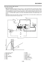 Preview for 22 page of Yamaha 2007 XP500 Service Manual