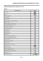 Preview for 58 page of Yamaha 2007 XP500 Service Manual