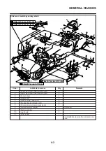 Preview for 143 page of Yamaha 2007 XP500 Service Manual