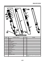 Preview for 198 page of Yamaha 2007 XP500 Service Manual