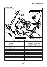 Preview for 204 page of Yamaha 2007 XP500 Service Manual