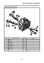 Preview for 230 page of Yamaha 2007 XP500 Service Manual