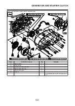 Preview for 244 page of Yamaha 2007 XP500 Service Manual