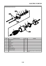 Preview for 249 page of Yamaha 2007 XP500 Service Manual