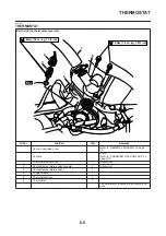 Preview for 296 page of Yamaha 2007 XP500 Service Manual