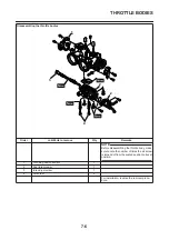 Preview for 309 page of Yamaha 2007 XP500 Service Manual