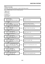 Preview for 318 page of Yamaha 2007 XP500 Service Manual