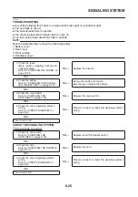 Preview for 340 page of Yamaha 2007 XP500 Service Manual