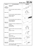 Предварительный просмотр 21 страницы Yamaha 2008 Raptor 250 Service Manual