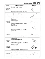 Предварительный просмотр 23 страницы Yamaha 2008 Raptor 250 Service Manual