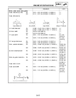 Предварительный просмотр 28 страницы Yamaha 2008 Raptor 250 Service Manual