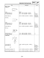 Предварительный просмотр 31 страницы Yamaha 2008 Raptor 250 Service Manual