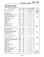 Предварительный просмотр 38 страницы Yamaha 2008 Raptor 250 Service Manual