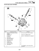 Предварительный просмотр 137 страницы Yamaha 2008 Raptor 250 Service Manual