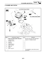 Preview for 147 page of Yamaha 2008 Raptor 250 Service Manual