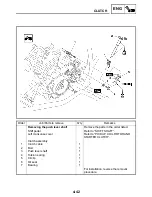 Preview for 158 page of Yamaha 2008 Raptor 250 Service Manual