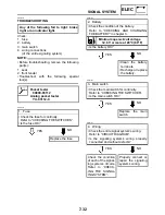 Предварительный просмотр 299 страницы Yamaha 2008 Raptor 250 Service Manual