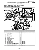 Preview for 8 page of Yamaha 2008 Rhino YXR45FX Supplementary Service Manual