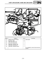 Preview for 9 page of Yamaha 2008 Rhino YXR45FX Supplementary Service Manual