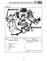 Preview for 10 page of Yamaha 2008 Rhino YXR45FX Supplementary Service Manual