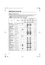 Preview for 96 page of Yamaha 2008 WaveRunner FX SHO: 2008 WaveRunner FX Cruiser SHO Owner'S Manual