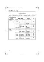 Preview for 108 page of Yamaha 2008 WaveRunner FX SHO: 2008 WaveRunner FX Cruiser SHO Owner'S Manual