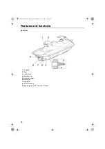 Предварительный просмотр 30 страницы Yamaha 2008 WaveRunner VX Owner'S Manual