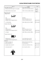 Предварительный просмотр 212 страницы Yamaha 2008 YZ250FX Owner'S Service Manual