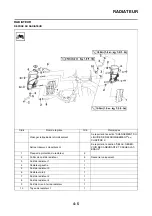 Предварительный просмотр 259 страницы Yamaha 2008 YZ250FX Owner'S Service Manual