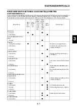 Предварительный просмотр 427 страницы Yamaha 2008 YZ250FX Owner'S Service Manual