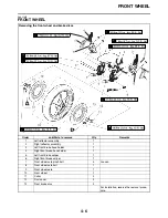 Предварительный просмотр 141 страницы Yamaha 2008 YZF-R6X Service Manual